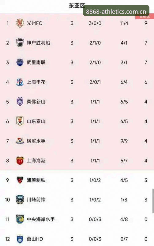 揭秘8868体育平台安卓下载背后的技术逻辑，你关心的赛程数据更新问题有答案了